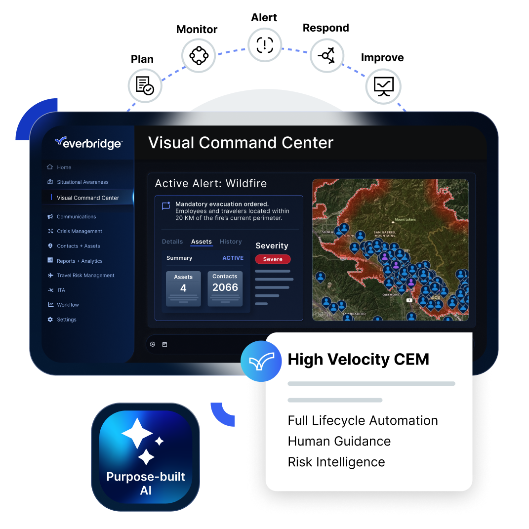 Blog Landing Page Header