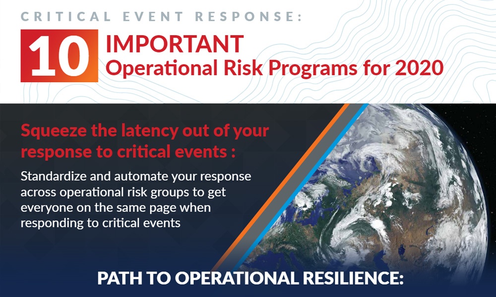 10 steps to operational resilience infographic