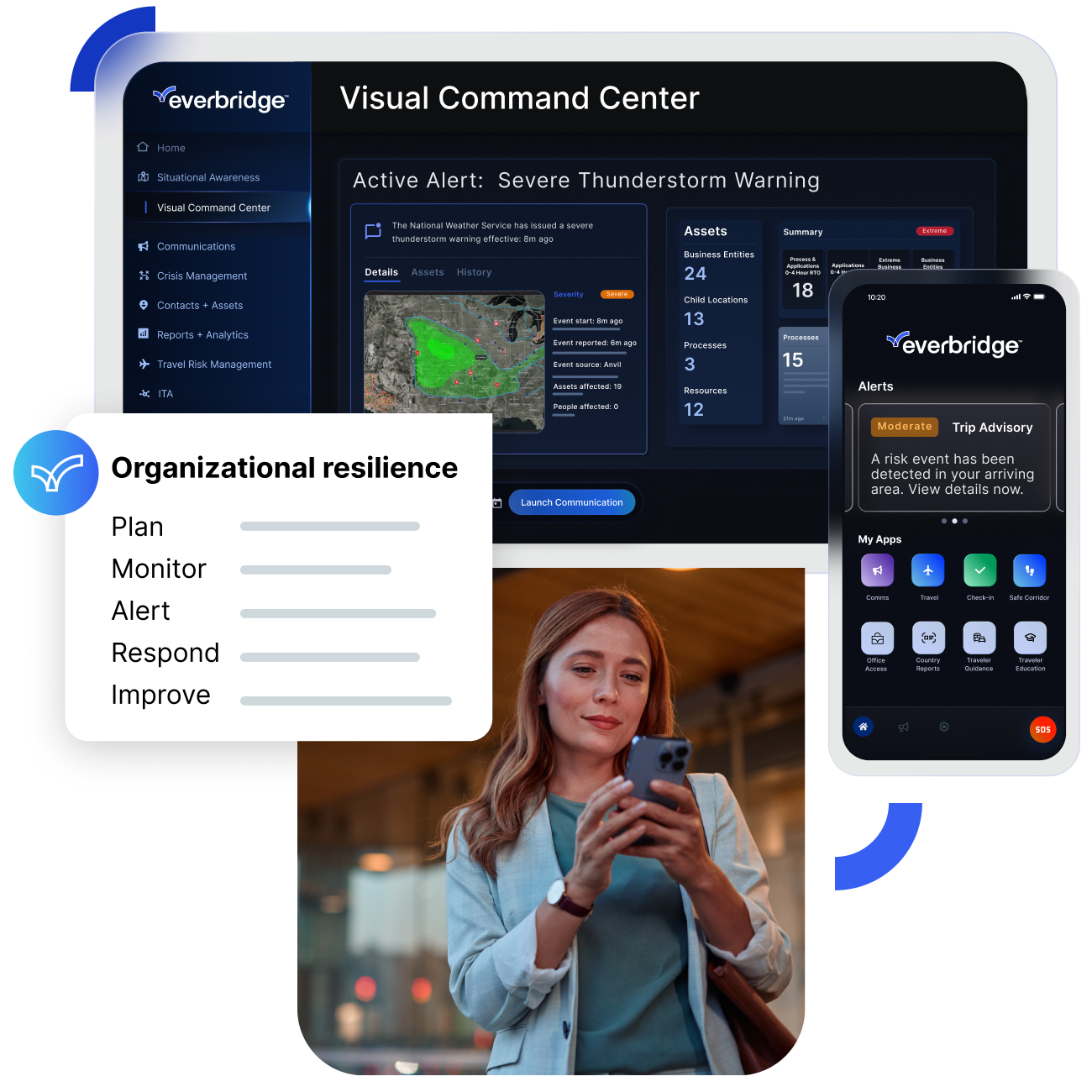 Cem Organization Resilience 650x650