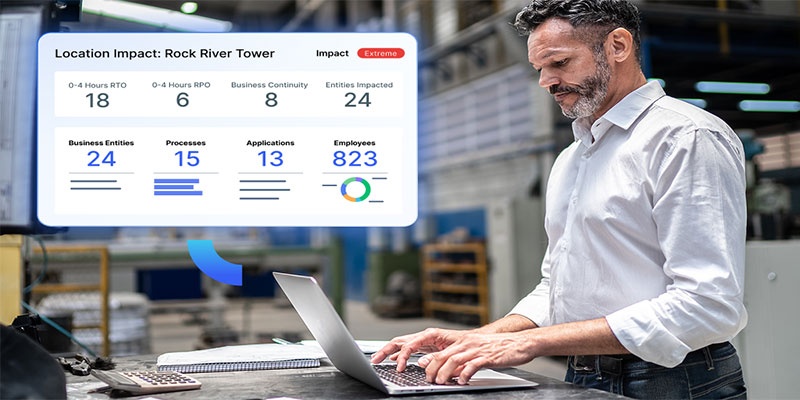 Bc In The Cloud Product